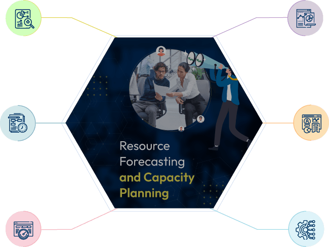 Most Advanced 5th Gen Resource Capacity Planning Tool