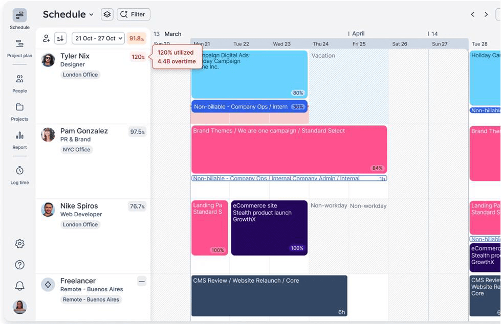 10-best-resource-management-software-of-2026