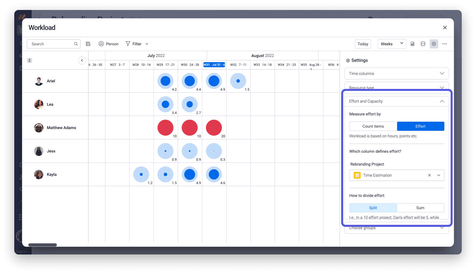 Monday.com workload management dashboard displaying current workloads across monthly timelines