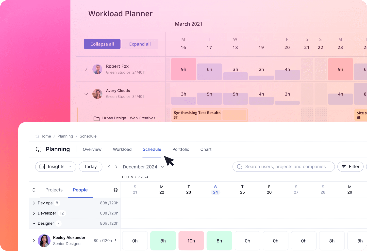 Teamwork workload planner dashboard displaying scheduled hours for a resource