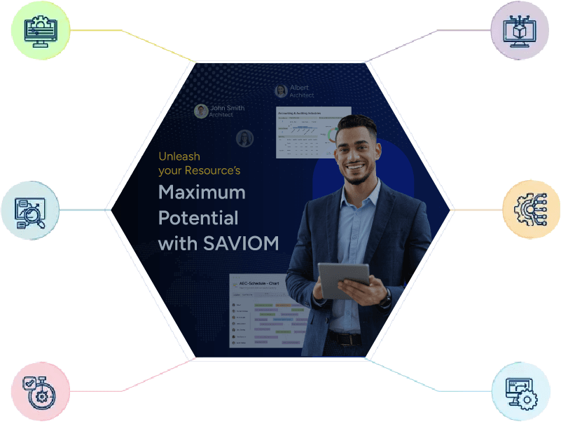 5th gen resource management software