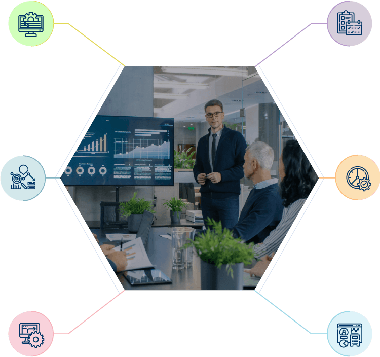 Futuristic 5th Generation Resource Management Solution