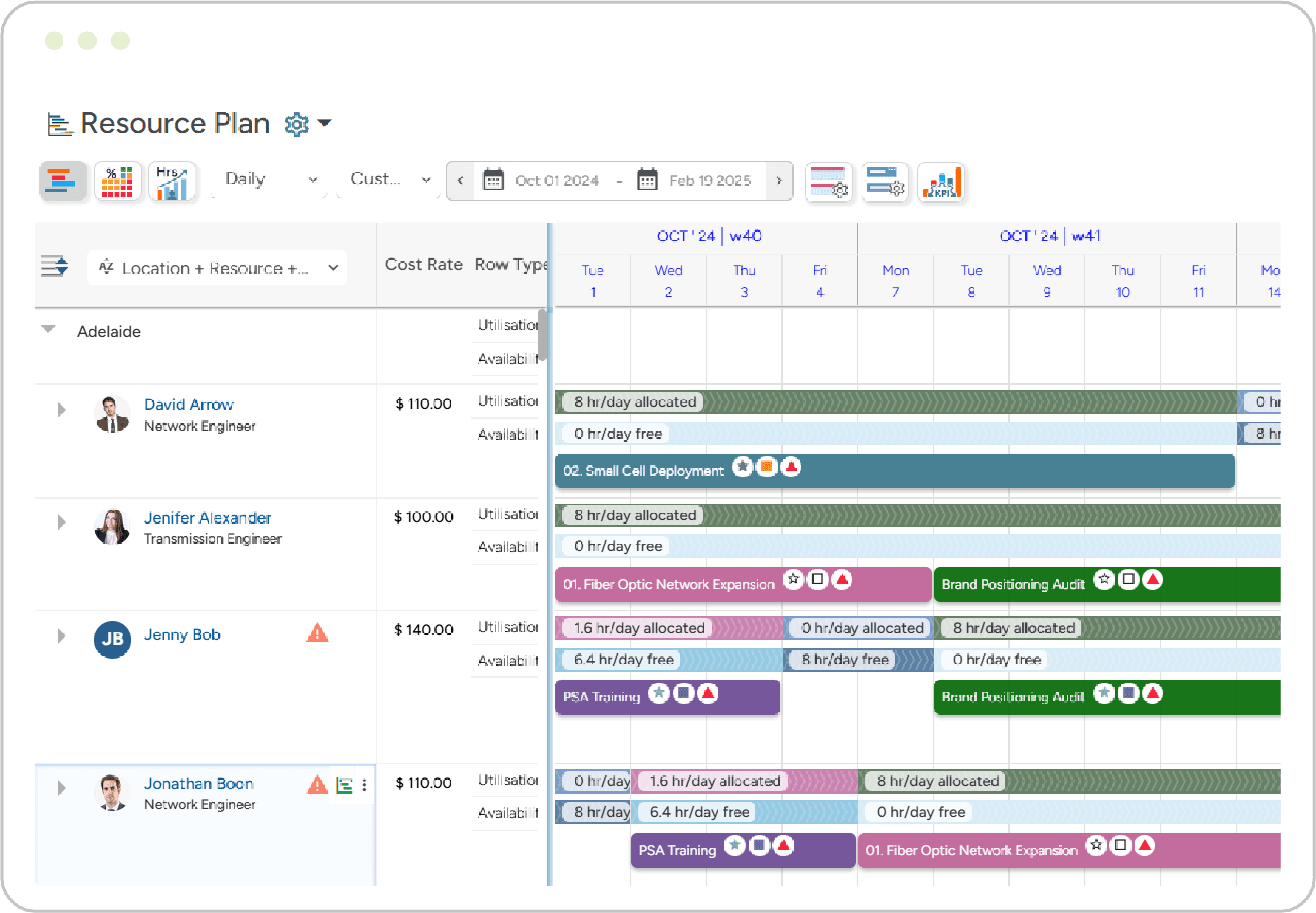 Boost Operational Efficiency and Reduce Project Cost