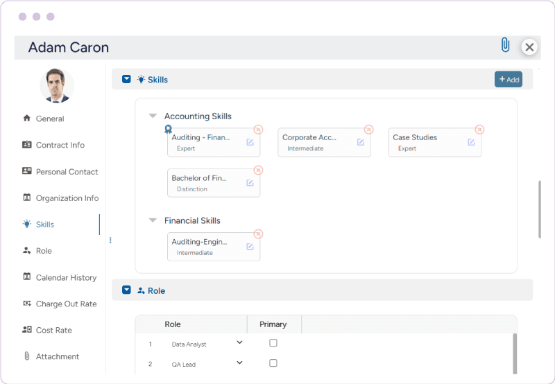 Workforce management software resource demand v/s availabilty screen