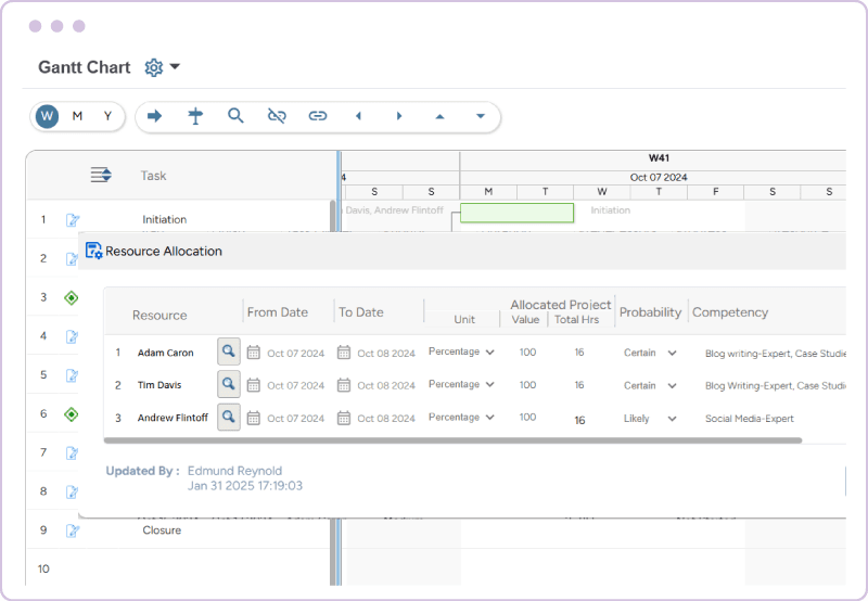 Workforce task management software task schedule screen