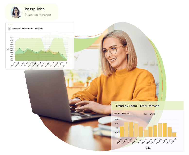The #1 Resource Capacity Planning Software