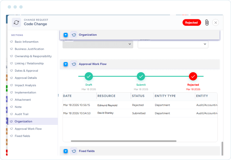 Dashboard showing PMO configurable governance models with change request details, approval workflow stages, and status tracking