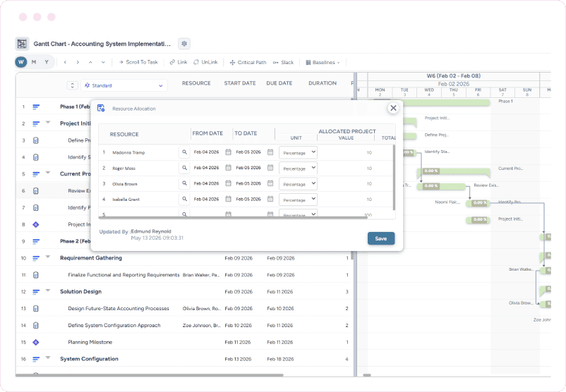 Gantt chart with resource allocation, task ownership, dependencies, and progress for an implementation project