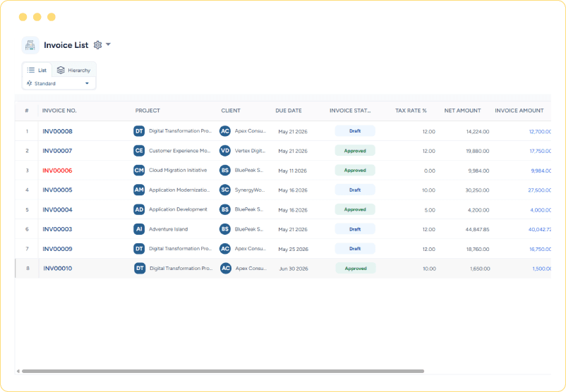 Dashboard showing invoice list with project details, due dates, invoice status, tax rates, and amounts