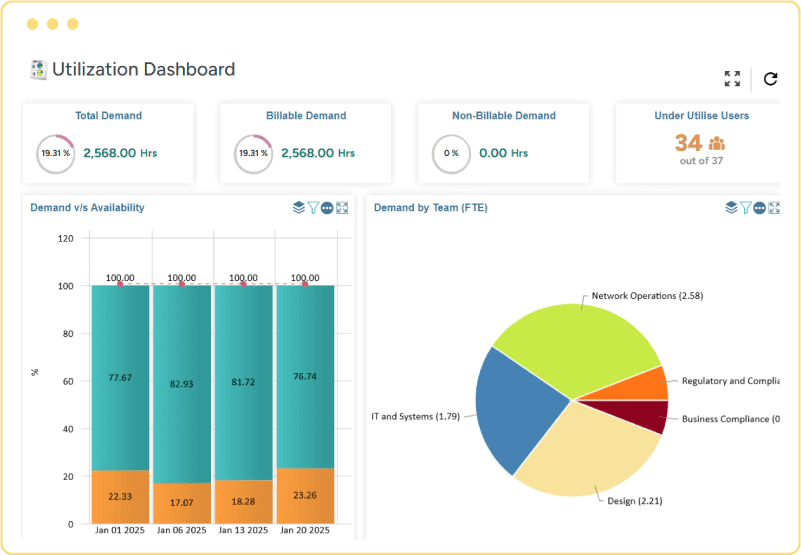 Saviom's PSA enterprise resource management