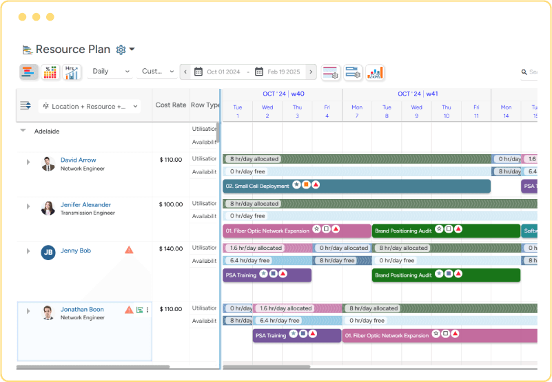 Saviom resource optimization feature