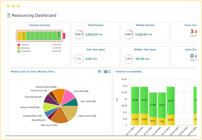 Saviom's PSA Project Portfolio Management