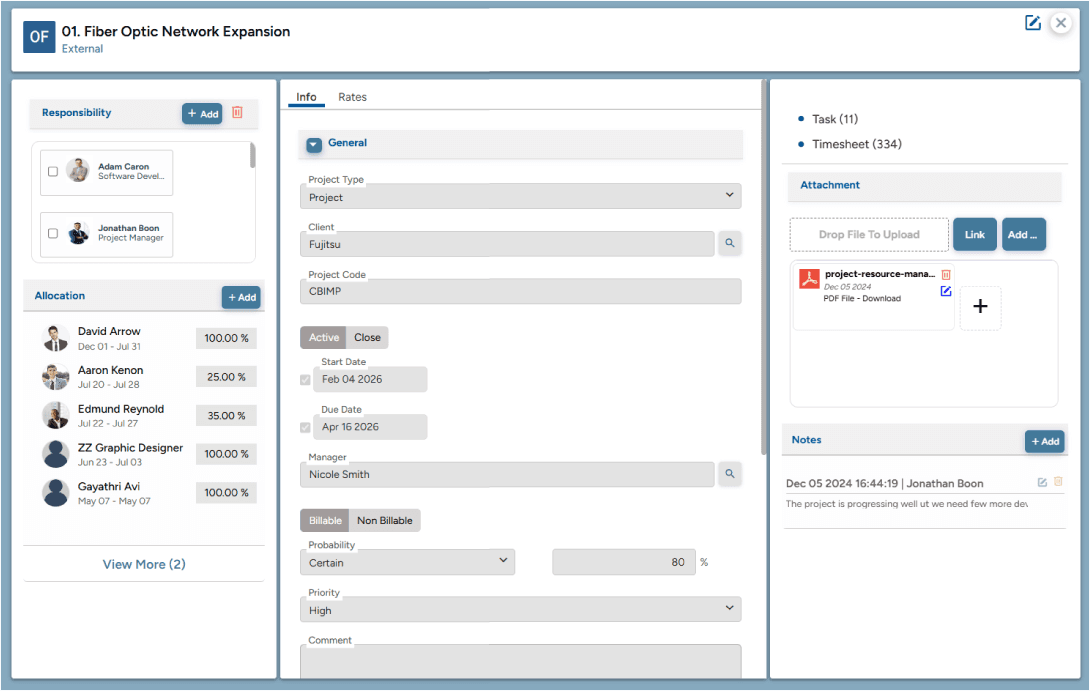 Dashboard showing project details with responsibilities, resource allocations, tasks, timesheets, attachments, and notes