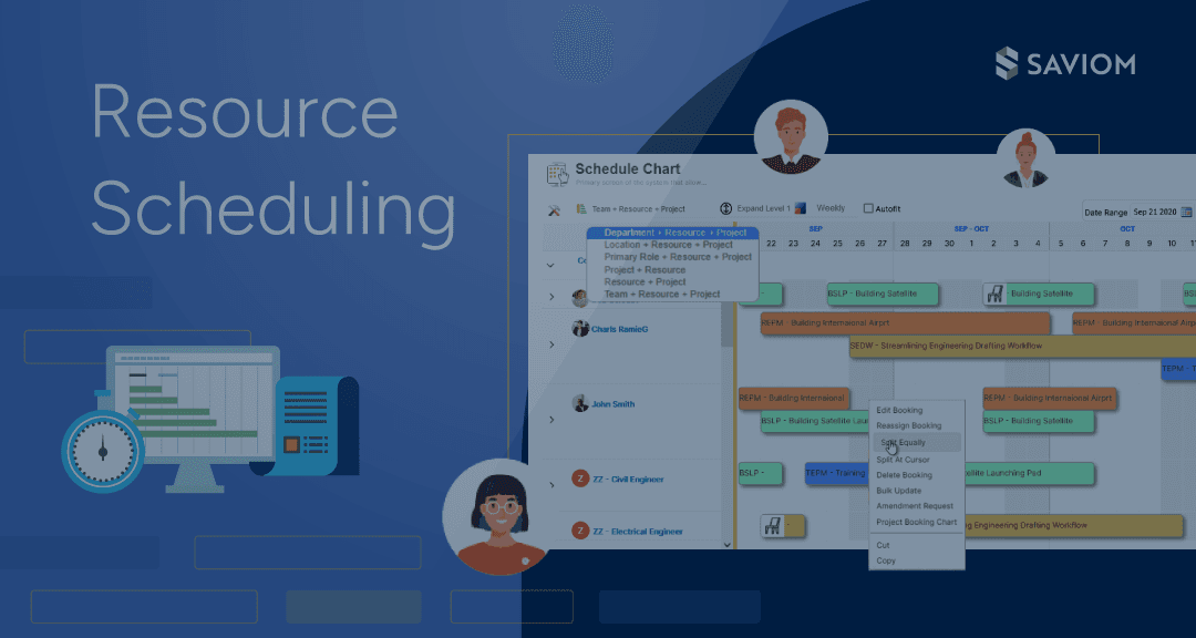 Video thumbnail on improving resource scheduling