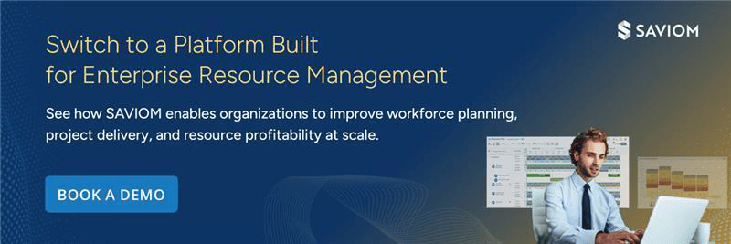 Dashboard displaying capacity, utilization, and availability for multiple resources across a monthly timeline