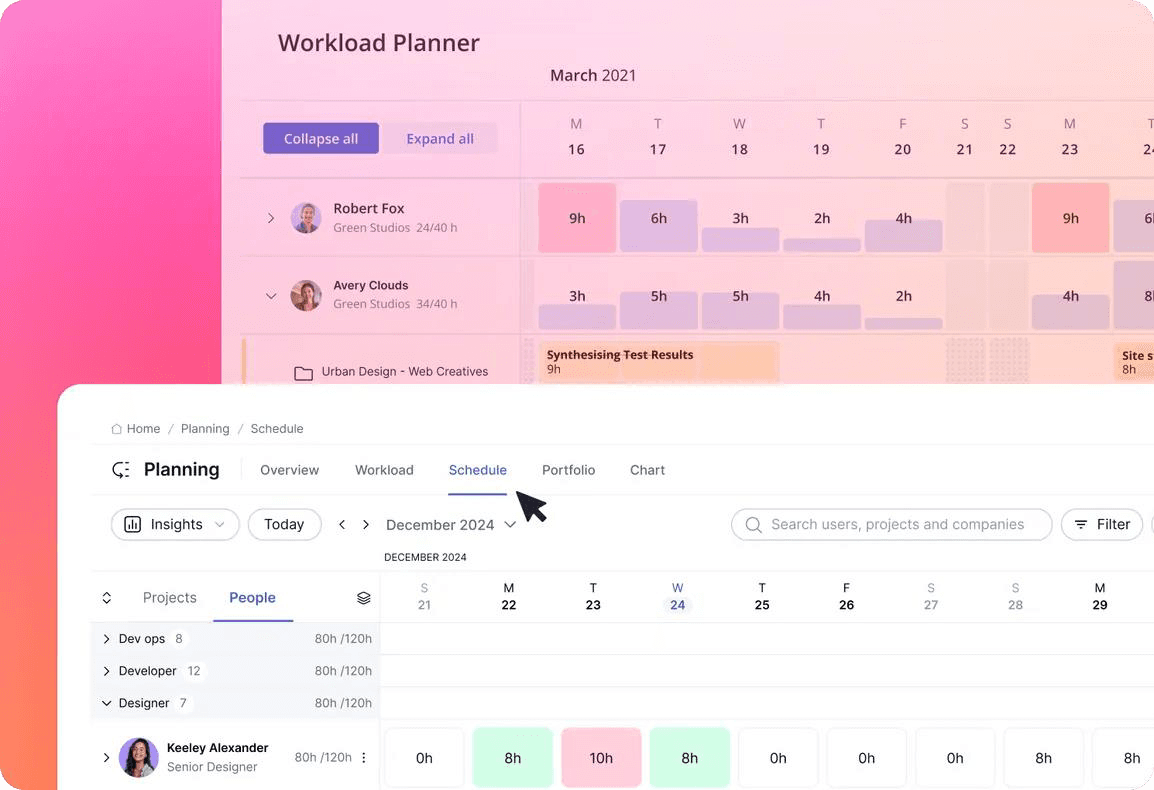 Dashboard displaying scheduled hours for a resource