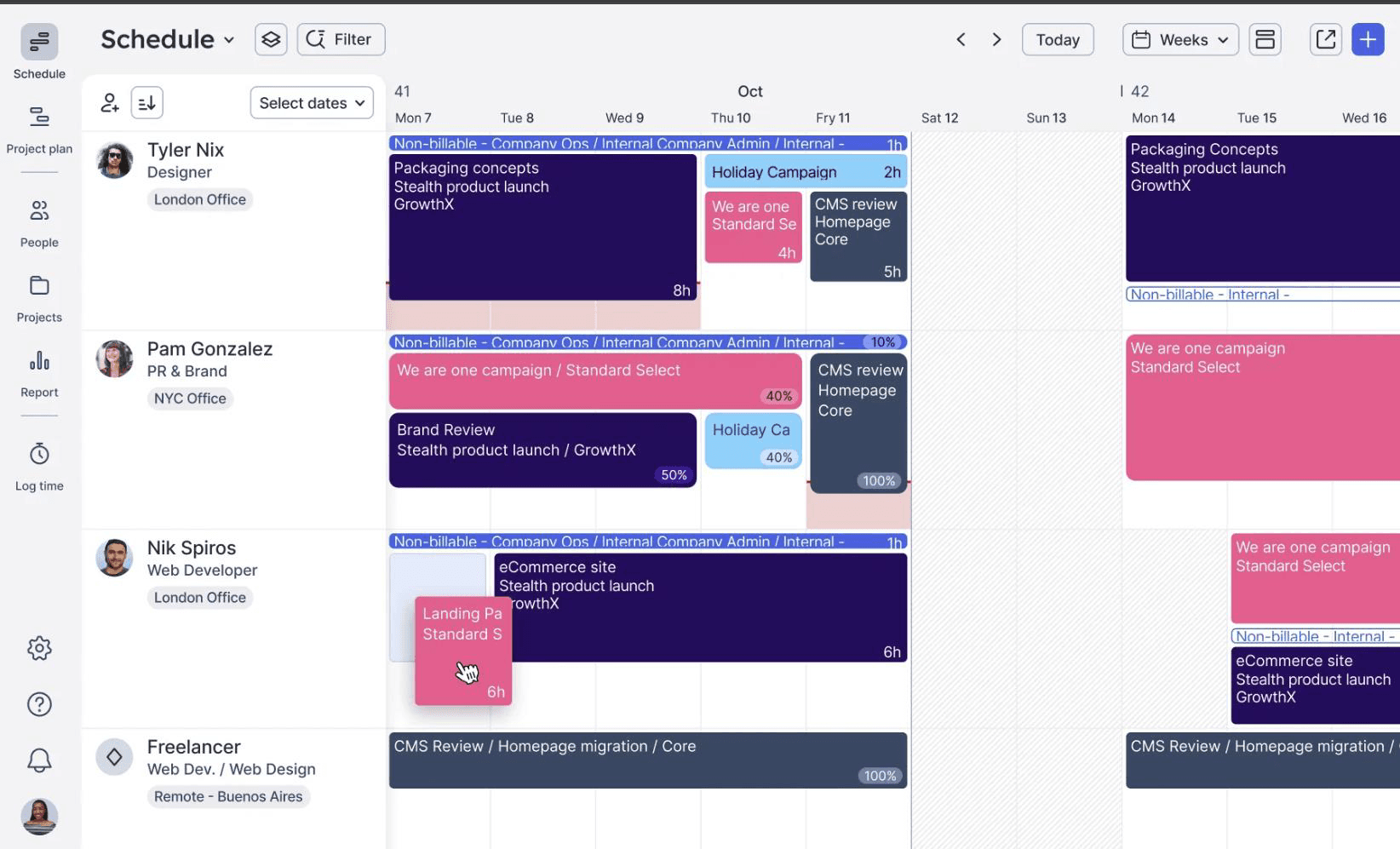 Float resource scheduling dashboard displaying project assignments allocation percentages for resources