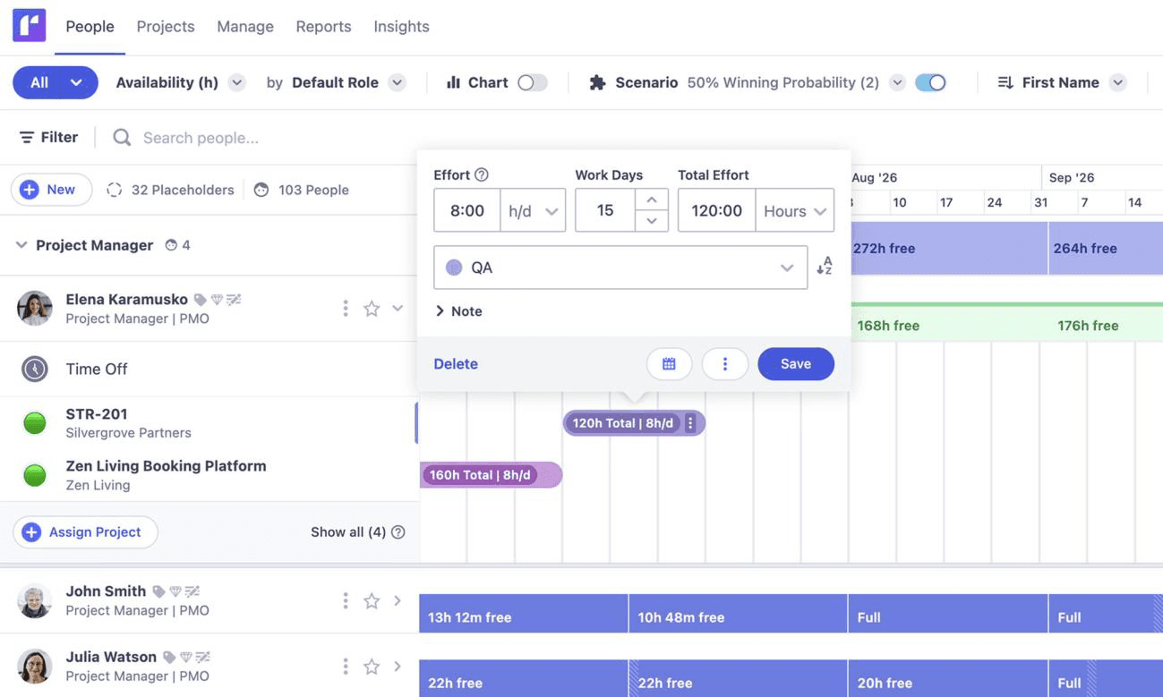 Runn resource scheduling dashboard displaying project assignments and effort allocation across a weekly timeline