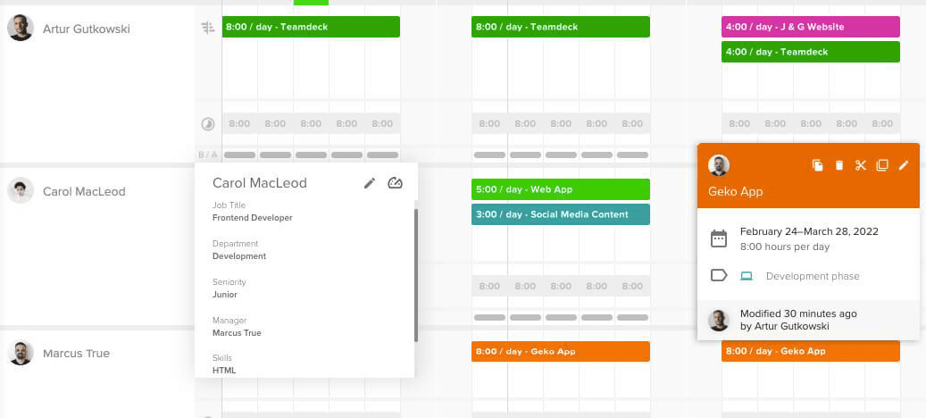 Teamdeck resource scheduling dashboard displaying employee bookings, daily work hours, and resource details
