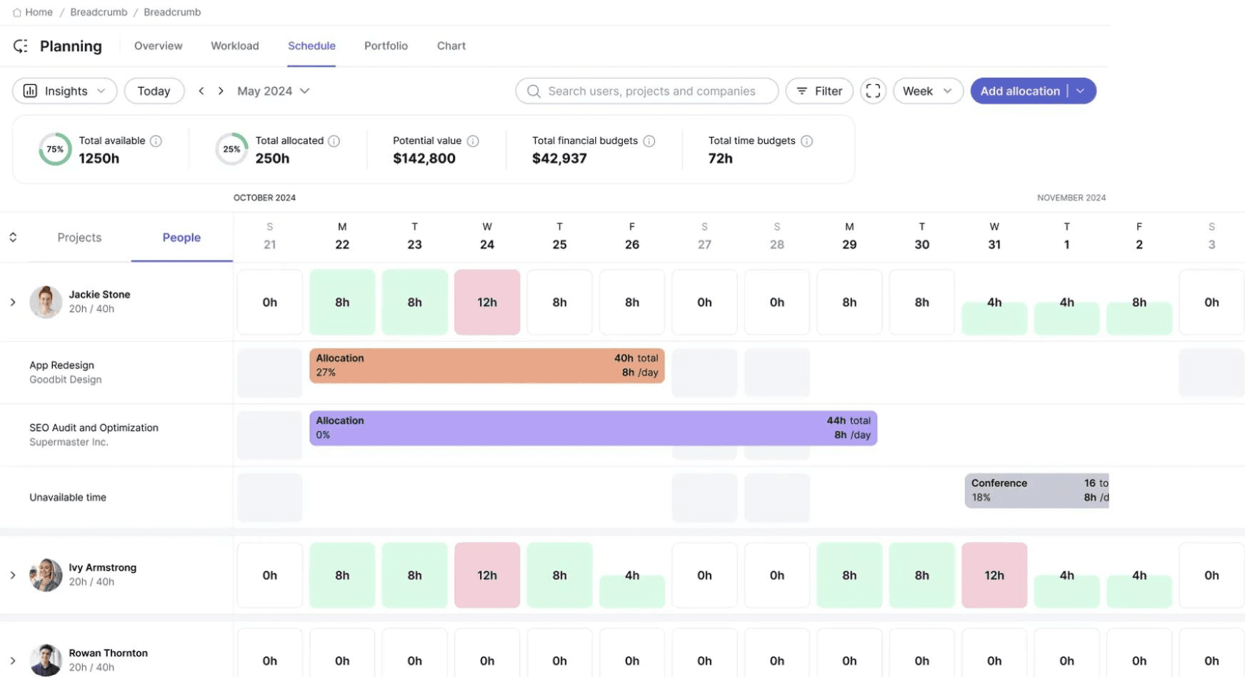Teamwork resource scheduling dashboard displaying resource availability, project allocations, and daily workload