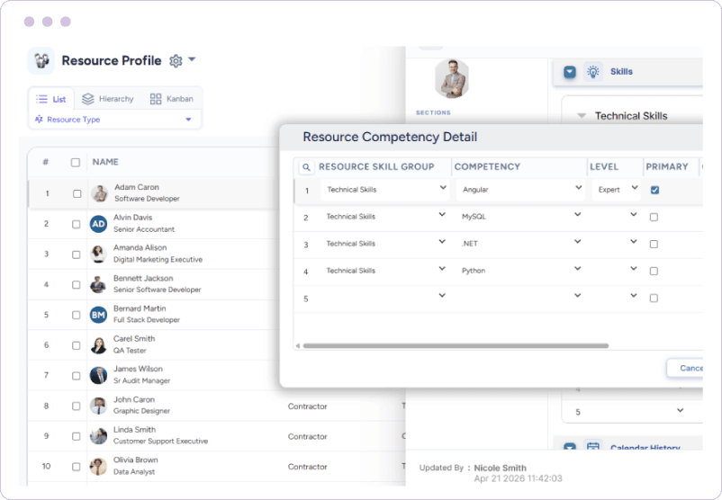 Dashboard displaying available skills of a single resource