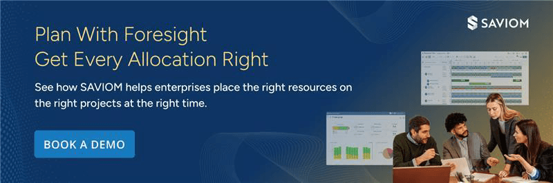 SAVIOM banner promoting foresight-driven resource allocation and a book a demo CTA.