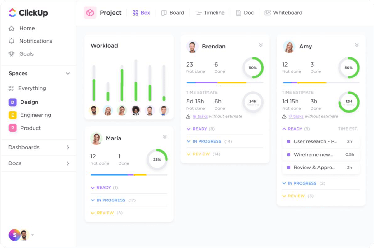ClickUp workload view displaying workload metrics for multiple employees