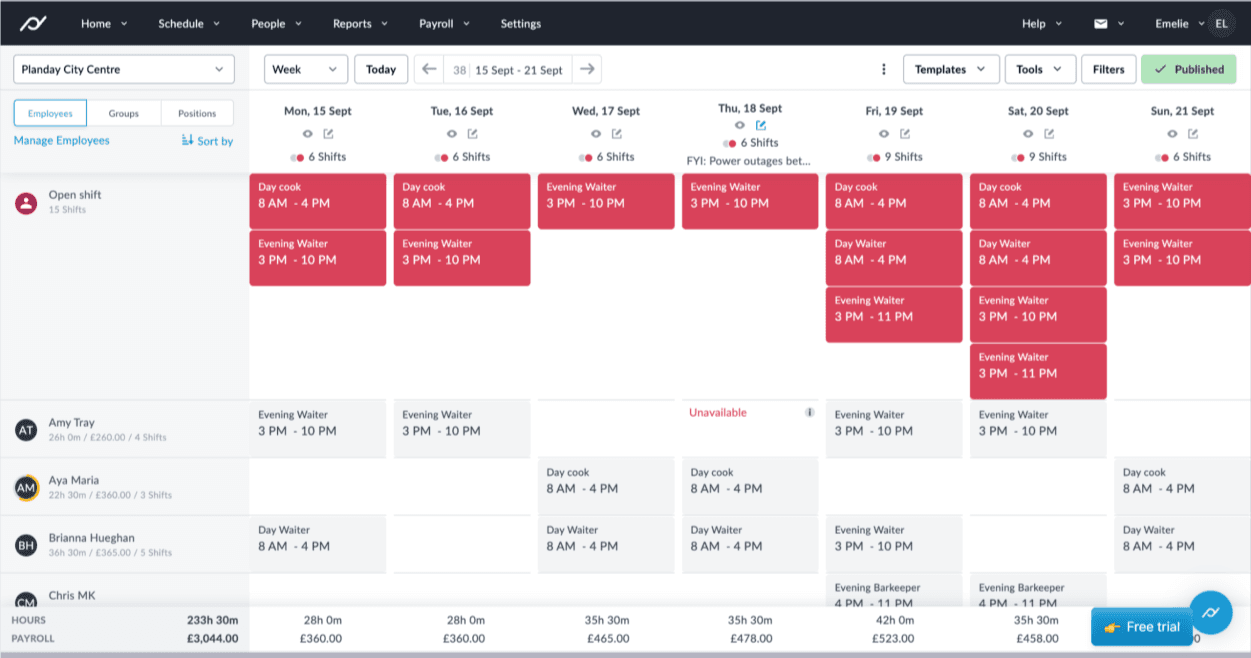 Planday scheduling dashboard displaying time-based schedules for employees on a daily basis