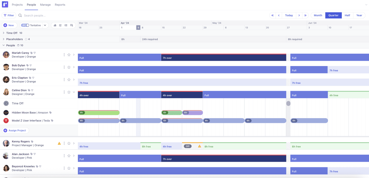 Runn people planner dashboard showcasing quarterly workforce capacity for multiple projects