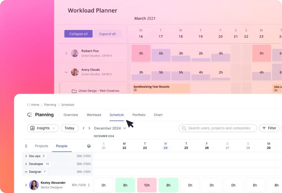 Dashboard displaying scheduled hours for a resource