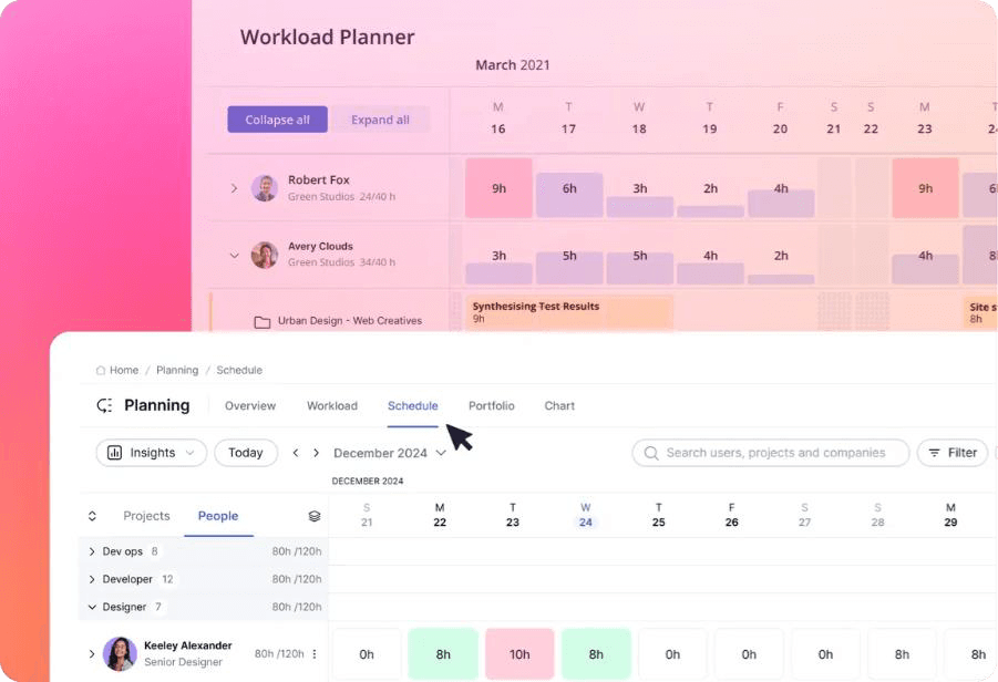 Dashboard displaying scheduled hours for a resource over a week
