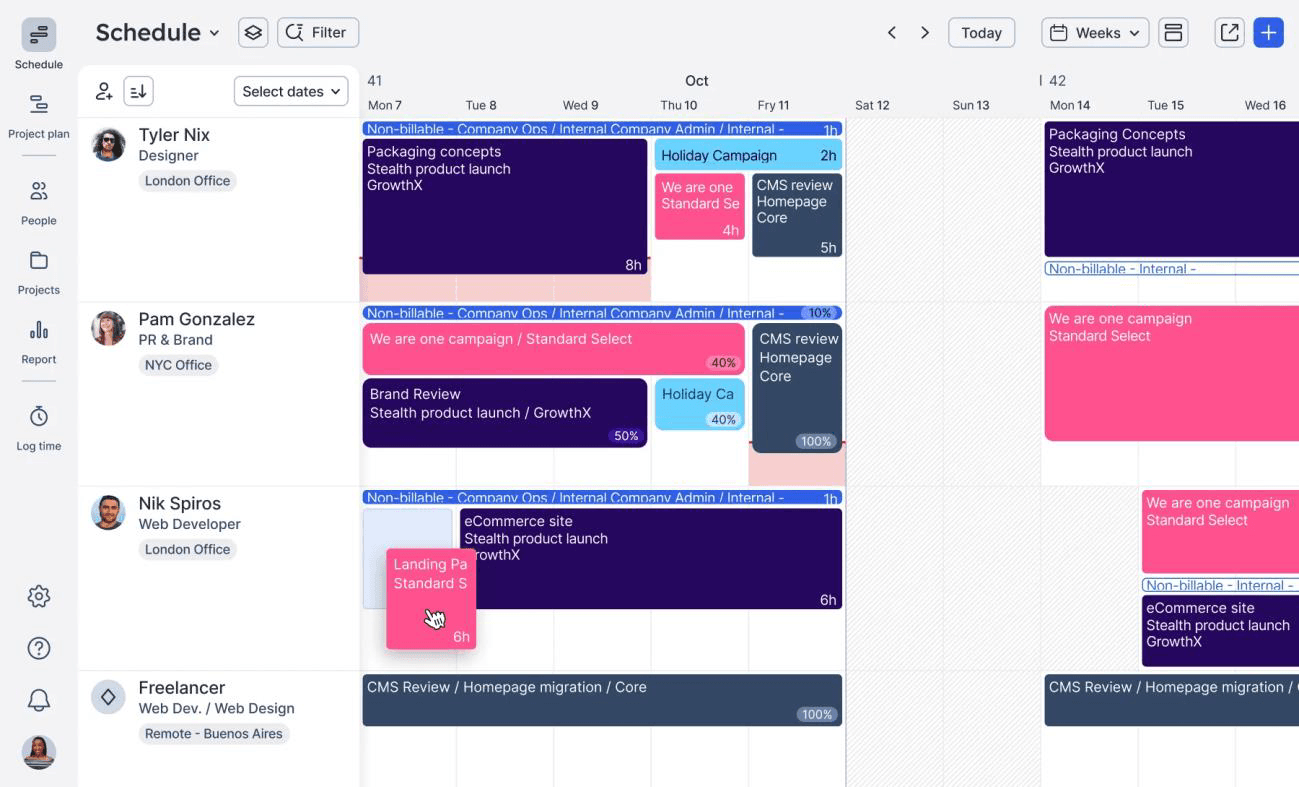Dashboard showing resource schedules across a weekly timeline