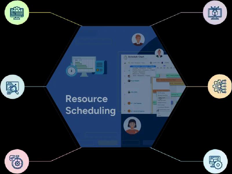 Resource Scheduling Software