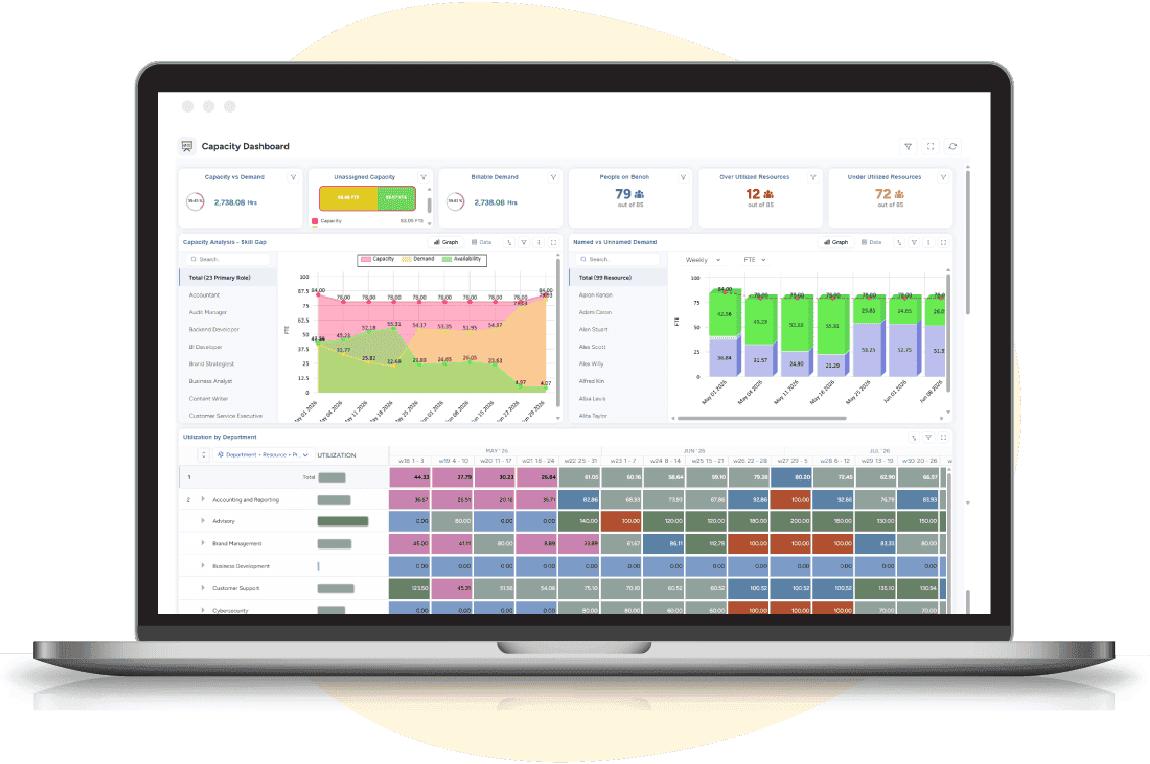 A laptop displaying a capacity dashboard to align portfolio demand with available workforce capacity