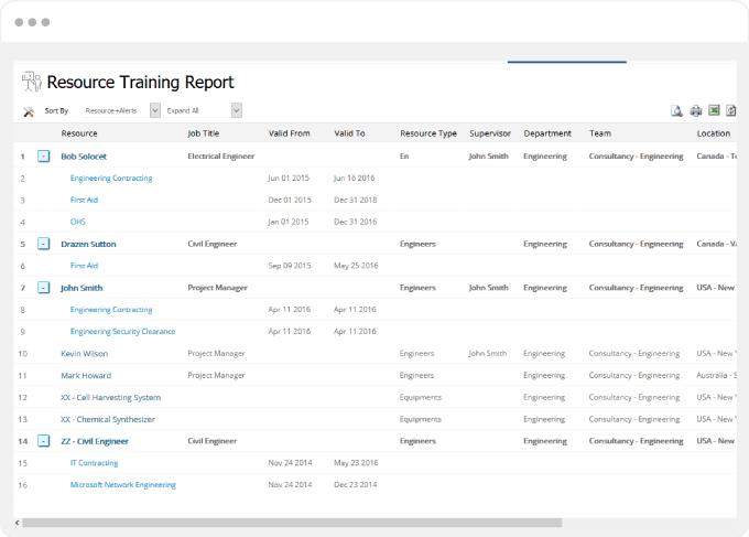 Track everything about the trainer