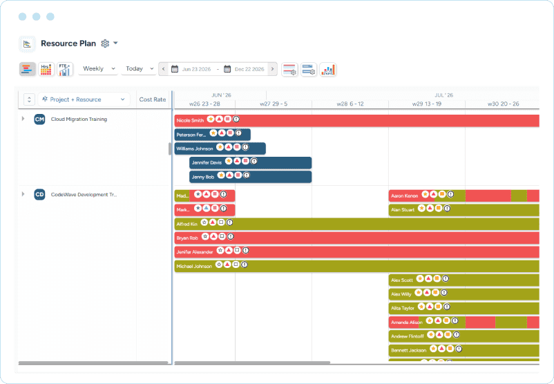 Dashboard showing training project schedules and trainer availability