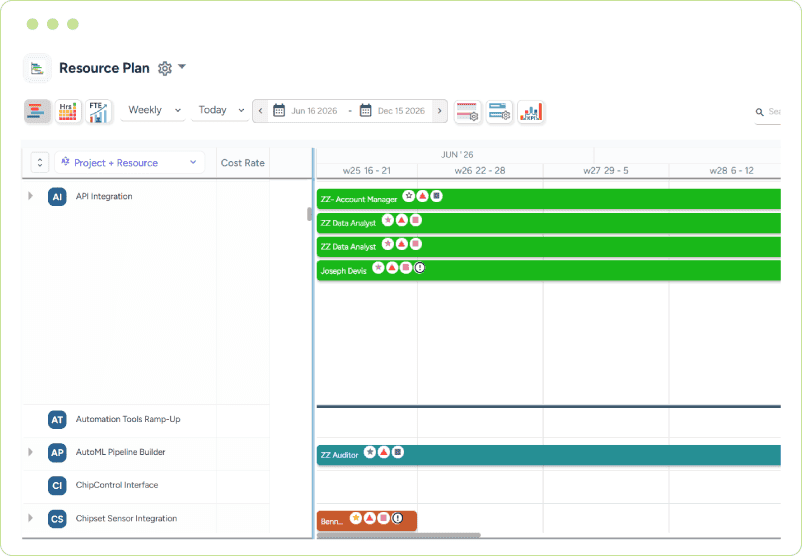 Dashboard showcasing multi-project timelines and resource allocations in a weekly timeline