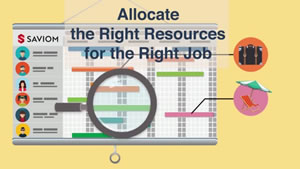 Allocate right resource for the right job