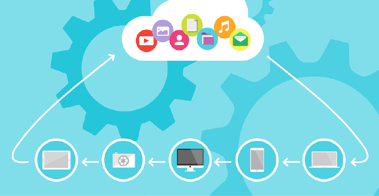 Software-as-a-Service