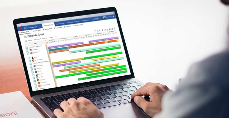 The user is analyzing the employee schedule using SAVIOM's schedule chart