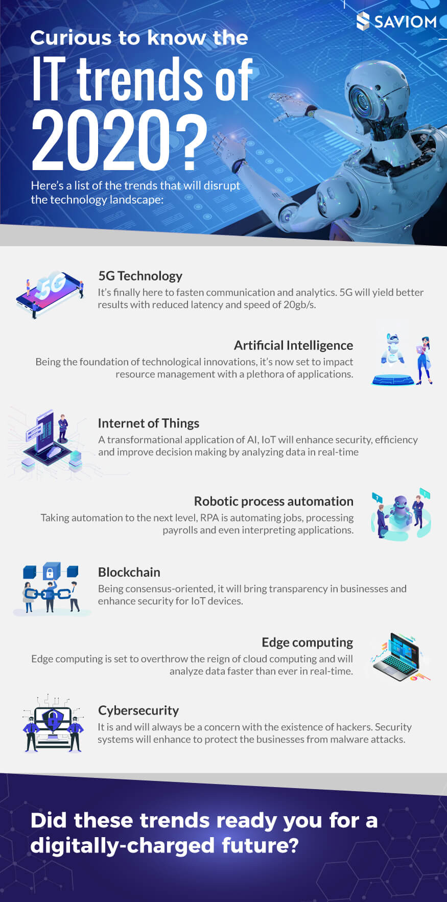 Infographic: IT Trends That Will Disrupt The Technology Landscape in 2020