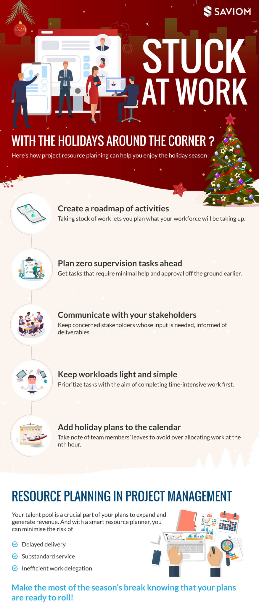 Infographic: Why Does Holiday Project Resource Planning Matter?