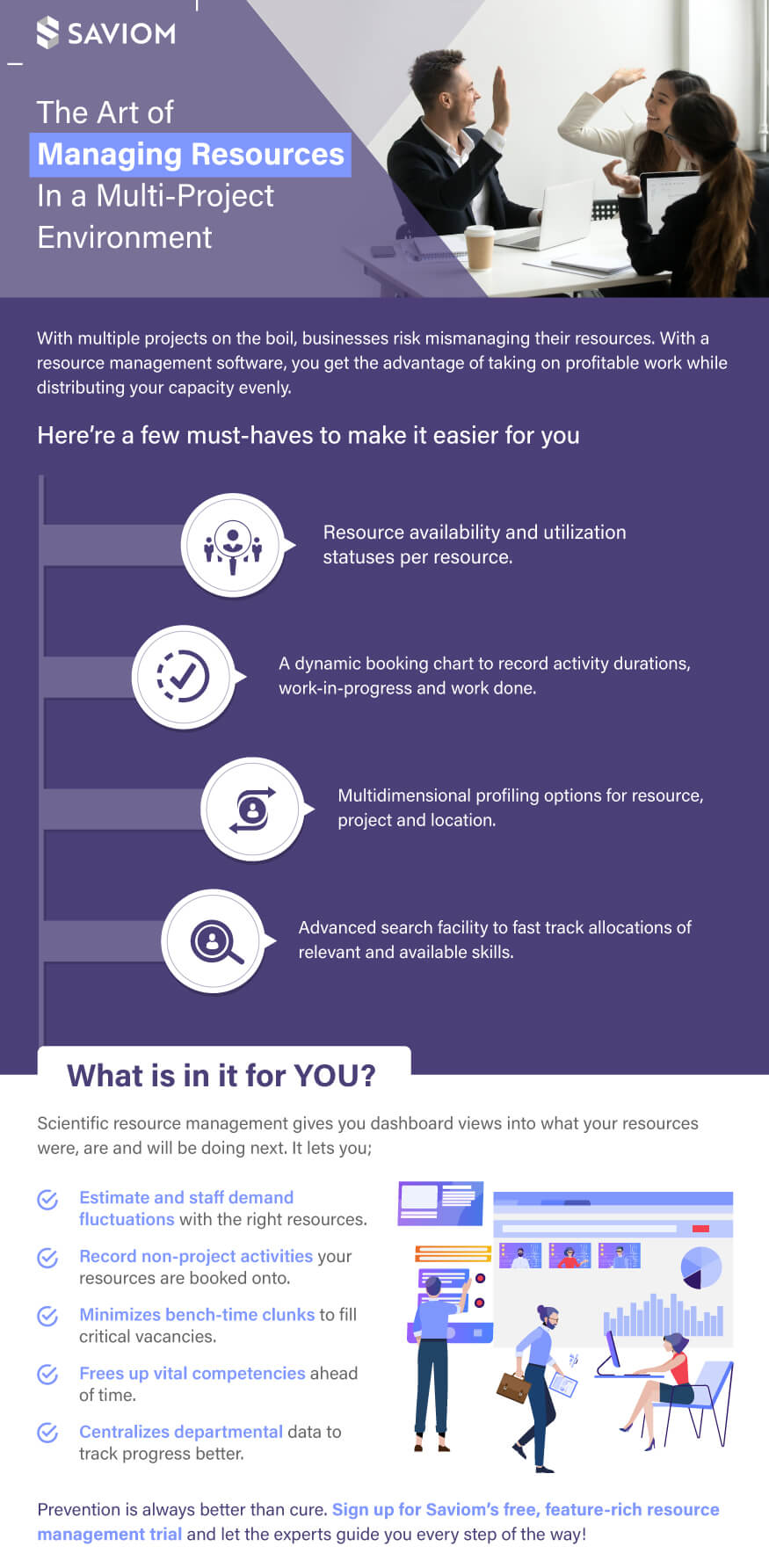 Infographic: The Art of Managing Resources In a Multi-Project Environment