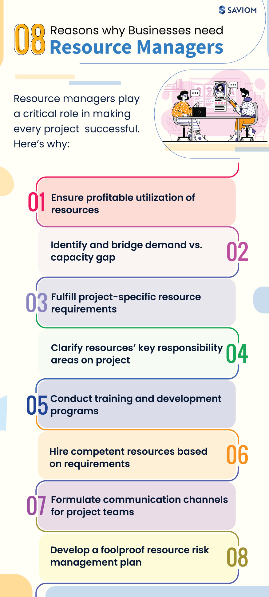 Eight Reasons Why Businesses Need to Invest in Resource Managers