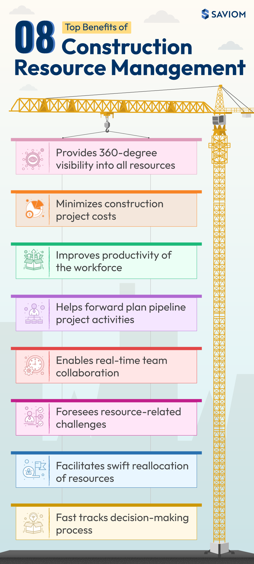 8 Top Benefits of Construction Resource Management