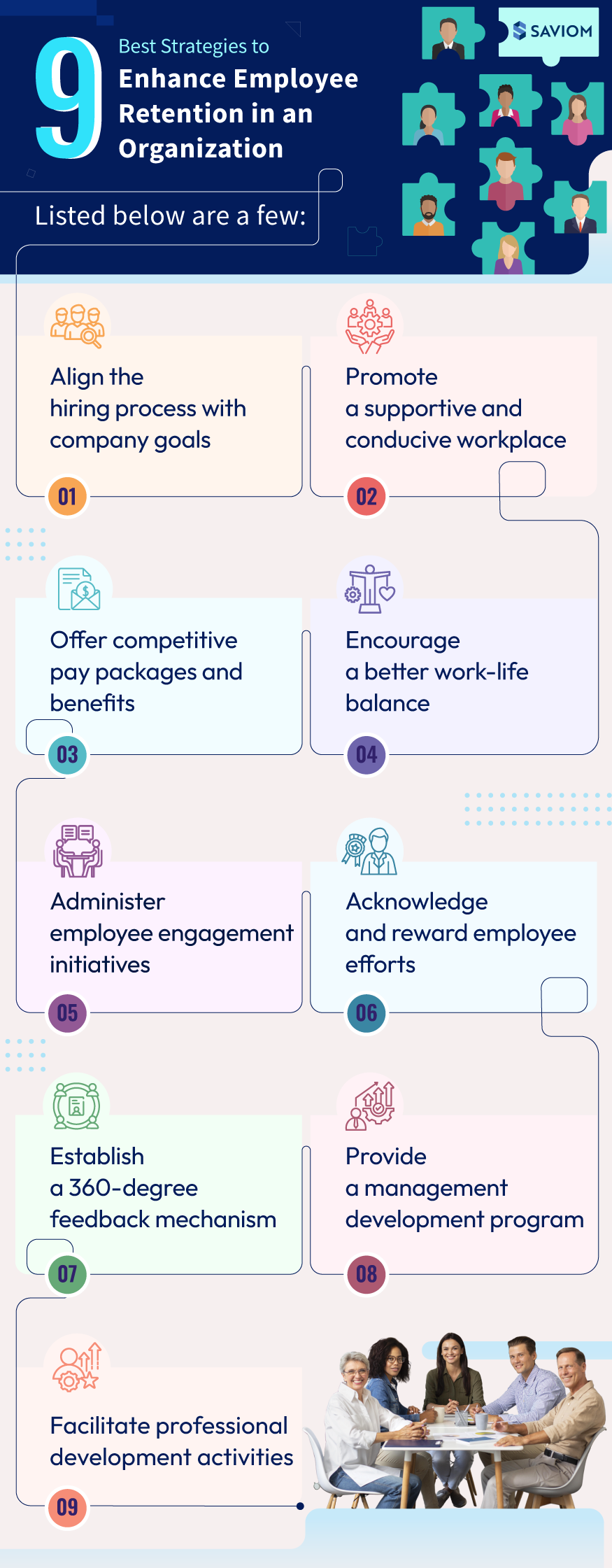 9 Best Strategies to Enhance Employee Retention in an Organization