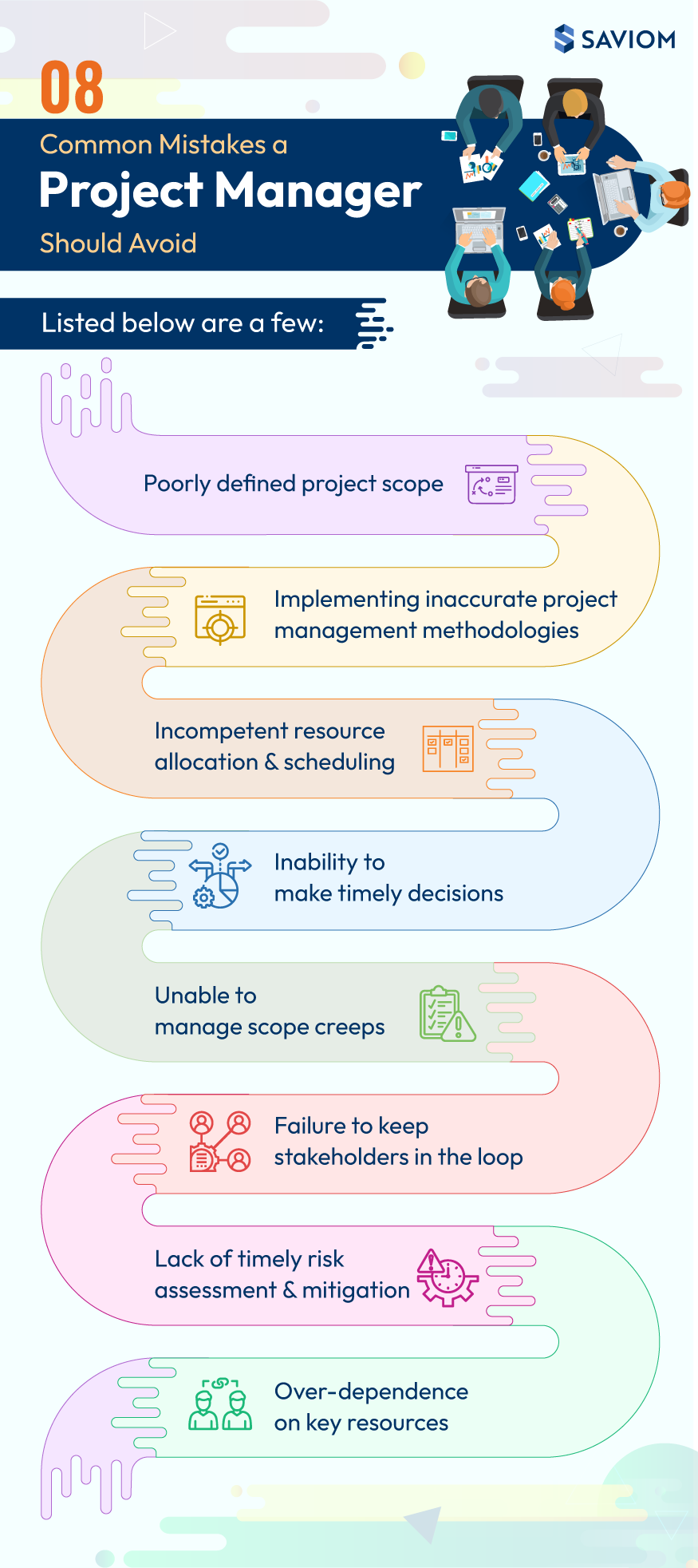 8 Common Mistakes a Project Manager Should Avoid