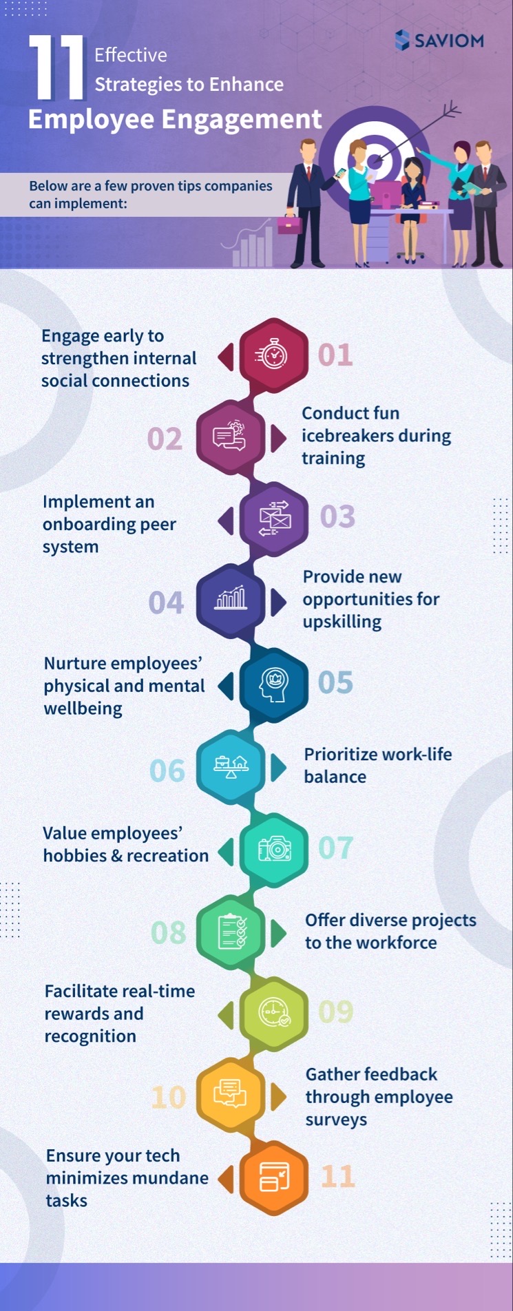 11 Effective Strategies to Enhance Employee Engagement