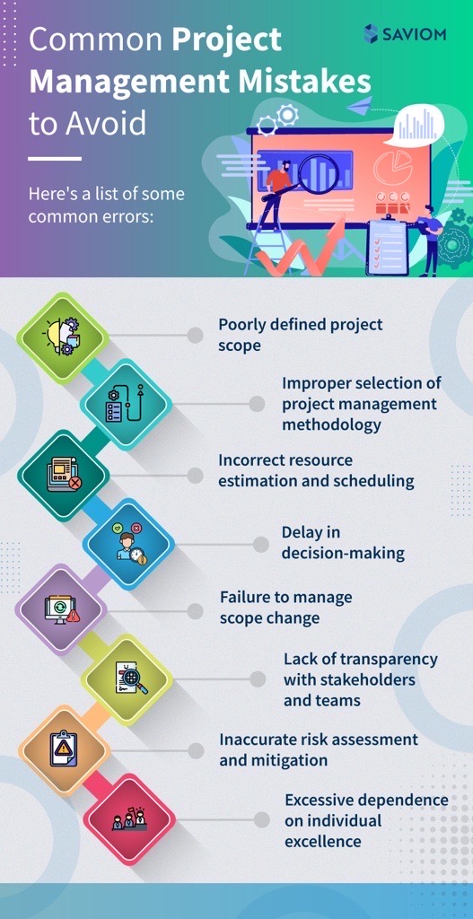 8 Mistakes a Successful Project Manager Must Avoid