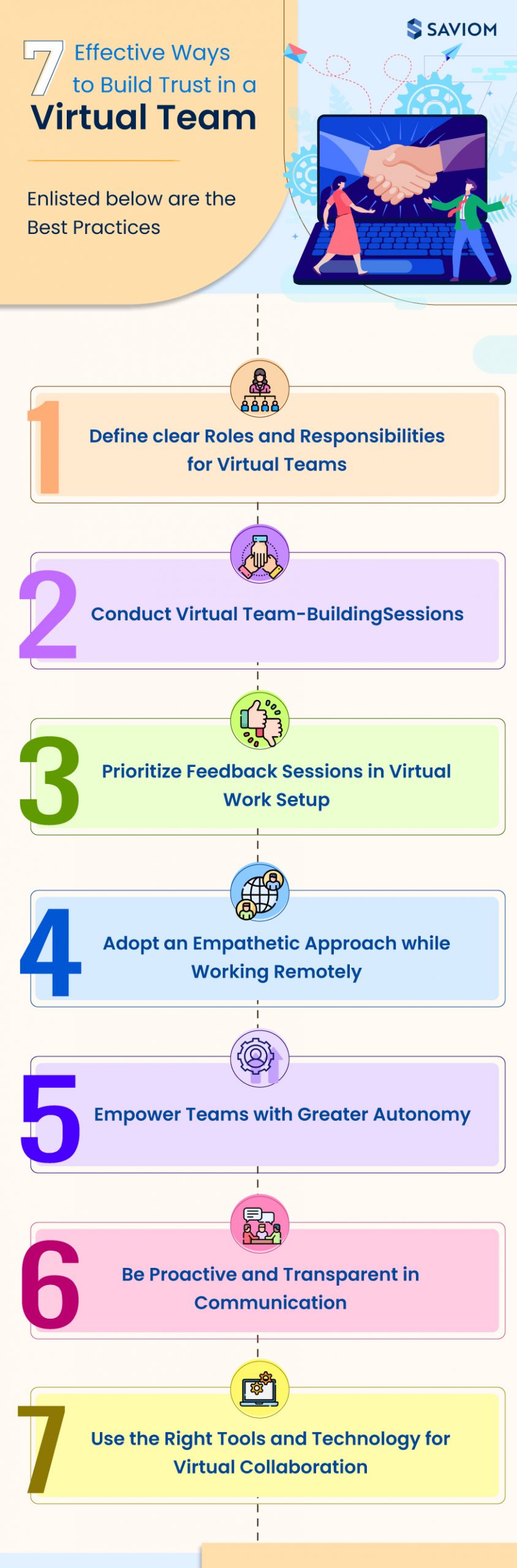 Trust and transparency form the two cornerstones of an organization’s success. They help mitigate internal conflicts, boost overall productivity, facilitate a high-performance culture, reduce unplanned attritions, and promote a cohesive work environment. However, establishing them becomes hard in remote teams due to a lack of non-verbal cues like body language and in-person interactions, geographical barriers, time-zone variances, etc. A manager, thus, should walk the extra mile to maintain trust and transparency in virtual teams.